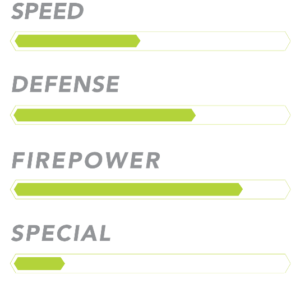 Nuke Stats